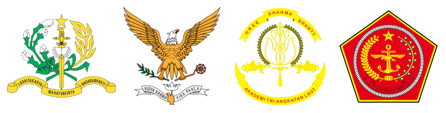 AKADEMI TNI